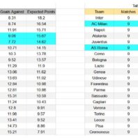 Redacción ApuestasBono México