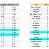 ApuestasBono Uruguay