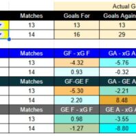 ApuestasBono – Equipo de ApuestasBono Chile