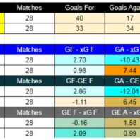 Redacción ApuestasBono LATAM