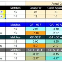 Redacción ApuestasBono LATAM