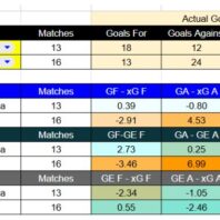 Previa Moldavia vs Italia