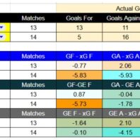 Universidad Católica contra Libertad