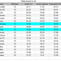 Redacción ApuestasBono