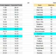 ApuestasBono – Equipo de ApuestasBono Brasil