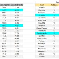 ApuestasBono - Equipo de ApuestasBono México