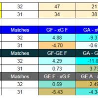 ApuestasBono – Equipo de ApuestasBono España