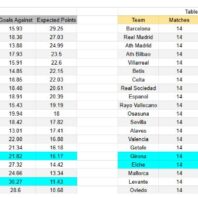 ApuestasBono – Equipo de ApuestasBono España