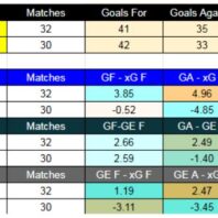 ApuestasBono - Equipo de ApuestasBono España