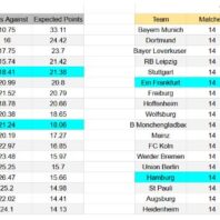 ApuestasBono – Equipo de ApuestasBono España