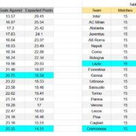 ApuestasBono – Equipo de ApuestasBono España