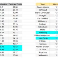 ApuestasBono – Equipo de ApuestasBono Argentina