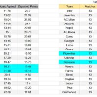 ApuestasBono – Equipo de ApuestasBono Chile