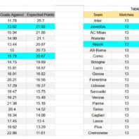 Redacción Deportiva
