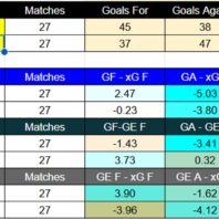 ApuestasBono – Equipo de ApuestasBono