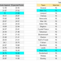 ApuestasBono – Equipo de ApuestasBono Alemania