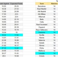 ApuestasBono – Equipo de ApuestasBono Bolivia