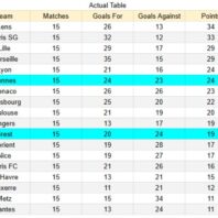 ApuestasBono – Equipo de ApuestasBono