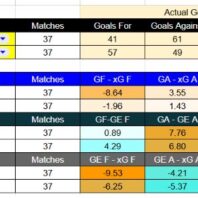 ApuestasBono - Equipo de ApuestasBono Brasil
