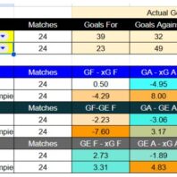 ApuestasBono – Equipo de ApuestasBono Perú