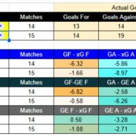 ApuestasBono - Equipo de ApuestasBono España