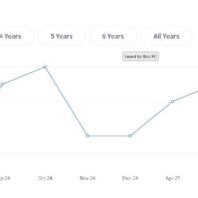 ApuestasBono – Equipo de ApuestasBono