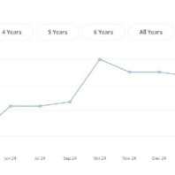 ApuestasBono – Equipo de ApuestasBono Bolivia