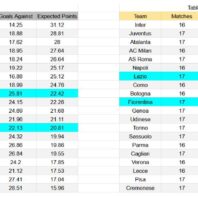 ApuestasBono – Equipo de ApuestasBono España