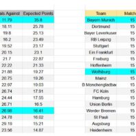 ApuestasBono – Equipo de ApuestasBono España