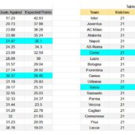 ApuestasBono - Equipo de ApuestasBono España
