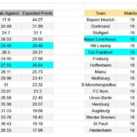 ApuestasBono – Equipo de ApuestasBono Africa