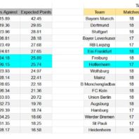 ApuestasBono - Equipo de ApuestasBono Alemania