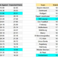 ApuestasBono – Equipo de ApuestasBono Alemania