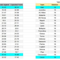 ApuestasBono – Equipo de ApuestasBono Europa