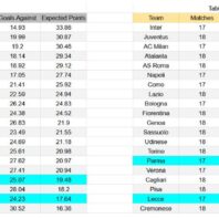 ApuestasBono – Equipo de ApuestasBono España