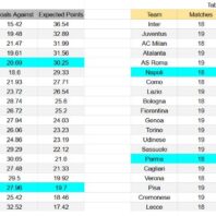 ApuestasBono – Equipo de ApuestasBono Europa