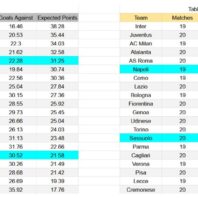 ApuestasBono - Equipo de ApuestasBono España