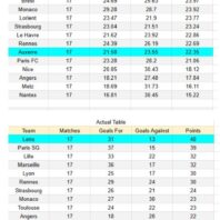 ApuestasBono – Equipo de Análisis Argentina