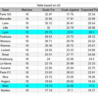 ApuestasBono - Equipo de ApuestasBono Italia
