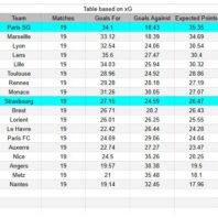 ApuestasBono – Equipo de ApuestasBono Inglaterra