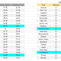 ApuestasBono - Equipo de ApuestasBono Italia