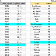ApuestasBono – Equipo de ApuestasBono Chile