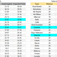 ApuestasBono – Equipo de ApuestasBono Italia