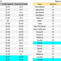 ApuestasBono – Equipo de ApuestasBono Italia