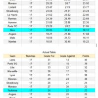 ApuestasBono – Equipo de ApuestasBono Francia