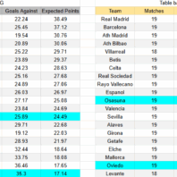 ApuestasBono - Equipo de ApuestasBono Alemania