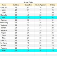 ApuestasBono – Equipo de ApuestasBono Italia