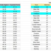 Italia | Apuestas Bono | Cagliari vs Hellas Verona