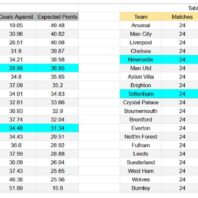 ApuestasBono – Equipo de ApuestasBono Italia