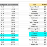 ApuestasBono – Equipo de ApuestasBono Internacional